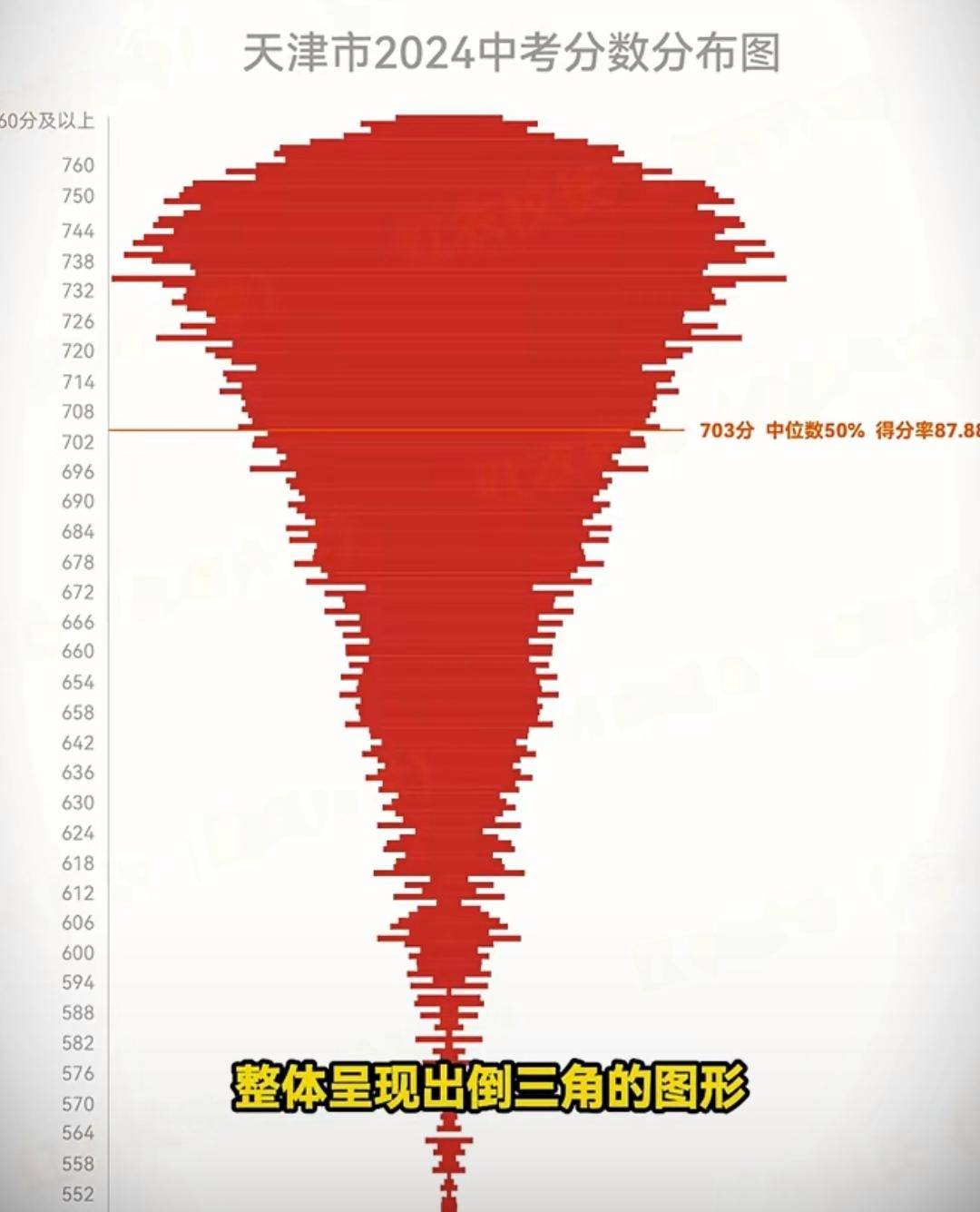 7.3日：卡马文加硬扛皇马拒绝转会，恐成下一个J罗？