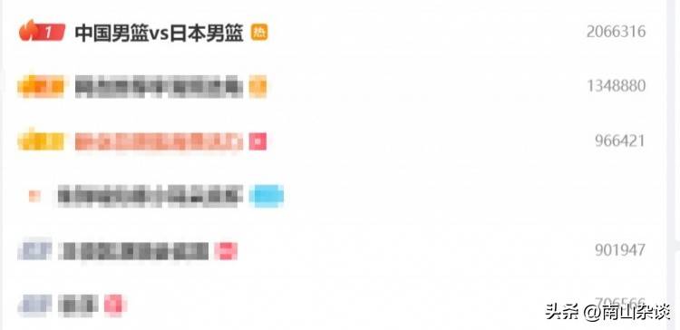 中国男篮一场惨败 炸了球迷爆了热搜，而更可怕的 或许是无缘世界杯