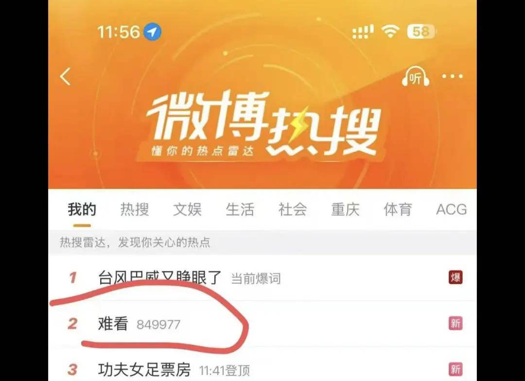 周星驰《功夫女足》首日过两亿!但被骂特效廉价尴尬难看