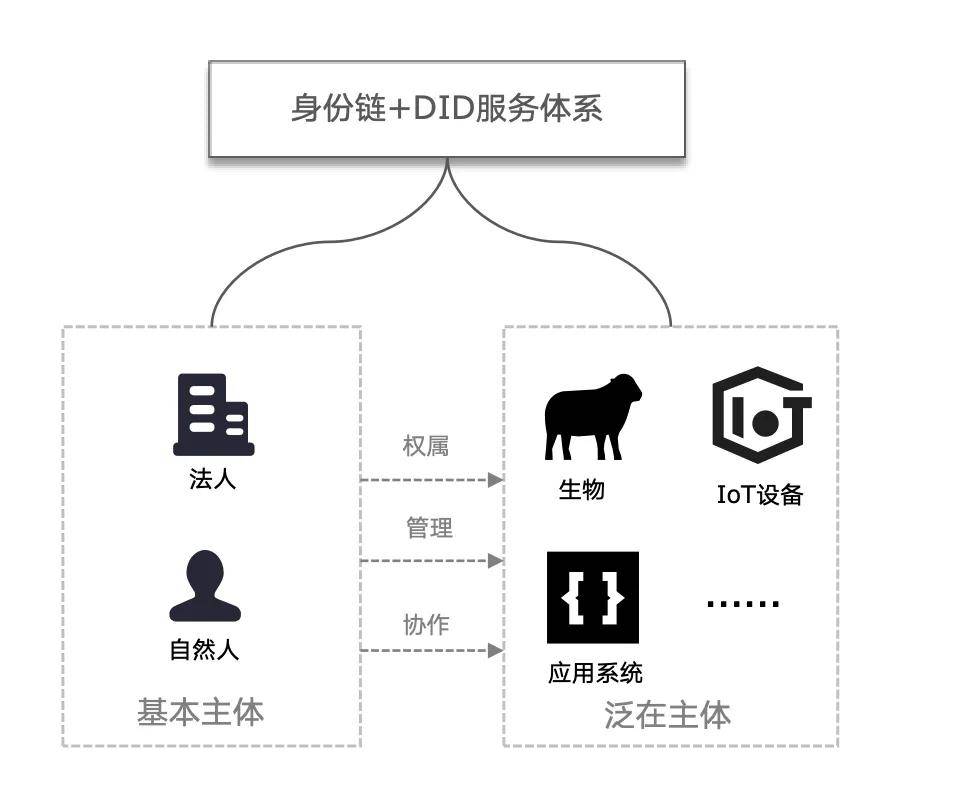 文章配图-2