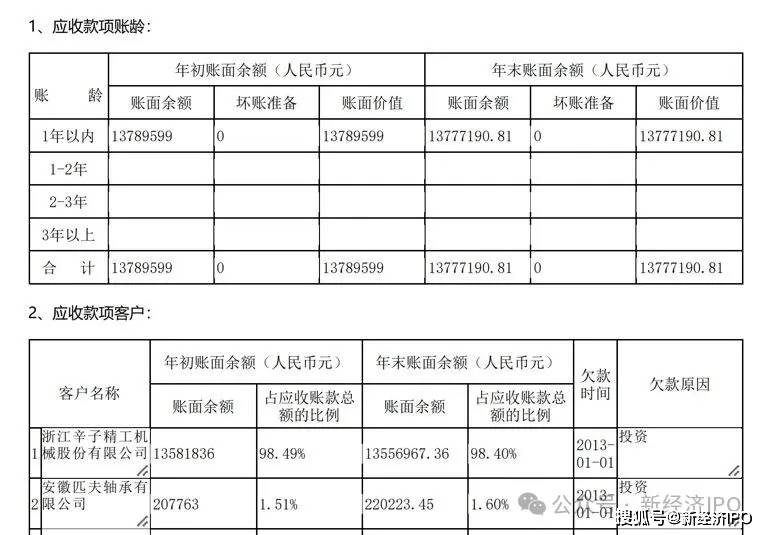 人本股份实控人的慈善生意:左手捐赠避税 右手违规挪用善款(图8) 文章配图-1