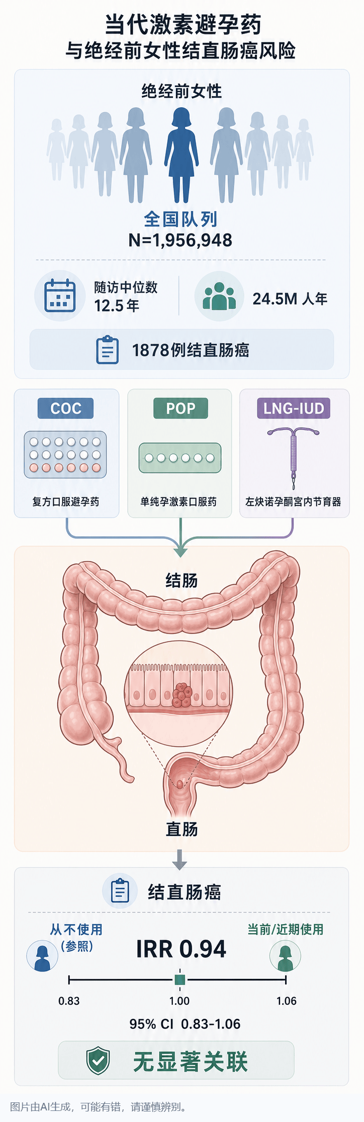 Graphical Abstract