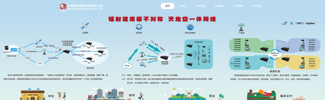 央企新军、头部增资!十亿级项目双双落子广州(图1) 央企新军、头部增资!十亿级项目双双落子广州(图1)
