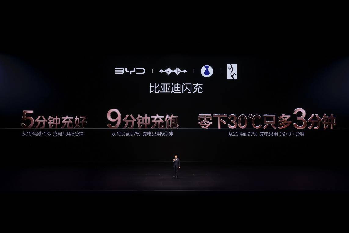 比亚迪第二代刀片电池及闪充技术重大创新成果