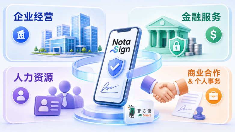 法大大Nota Sign 接入香港“智方便”！企业和居民一站式搞定开户、入职、签约(图2)