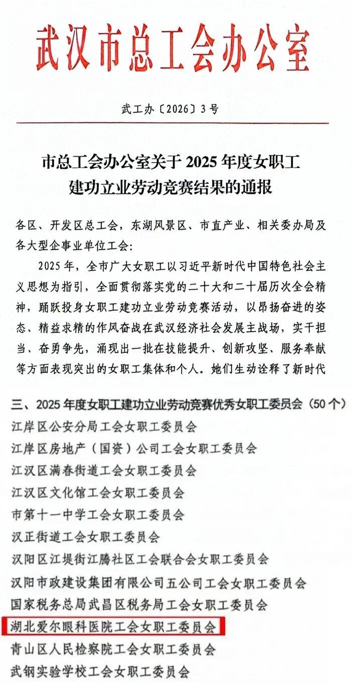巾帼绽芳华,医院女职工委员会荣获市级荣誉 巾帼绽芳华,医院女职工委员会荣获市级荣誉