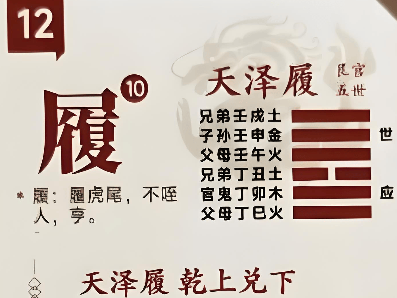 中国易经取名字方法详解,易经天泽履卦的卦象所代表的涵义_谢咏_人生_五行