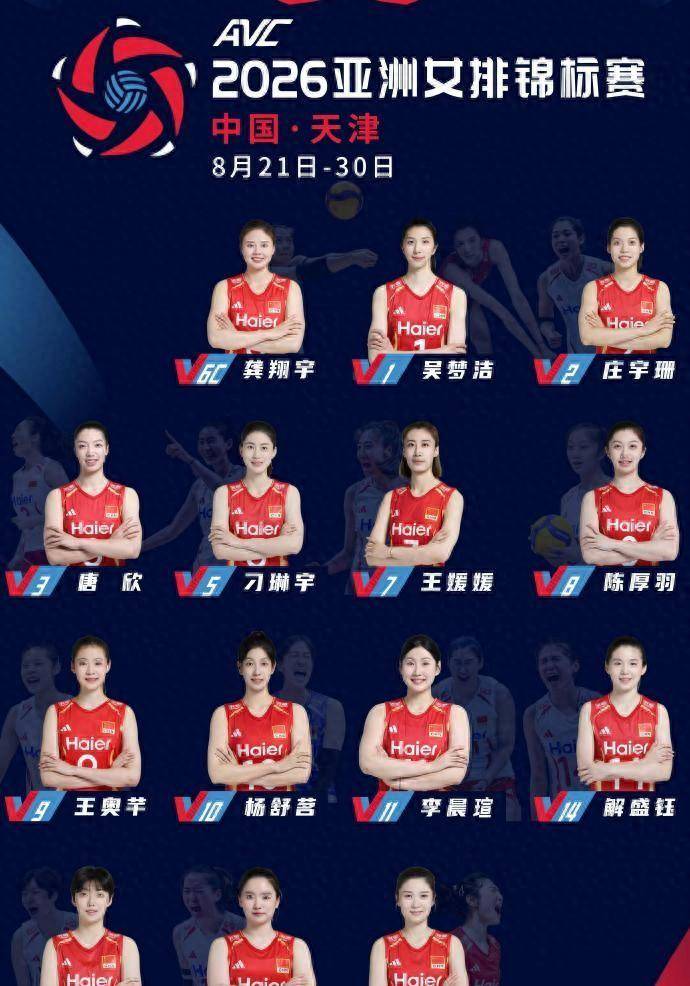 今日:中国女排亚锦赛名单出炉,夺冠之路连闯6关,这3个隐患恐成致命软肋_一传_吴梦洁_唐欣