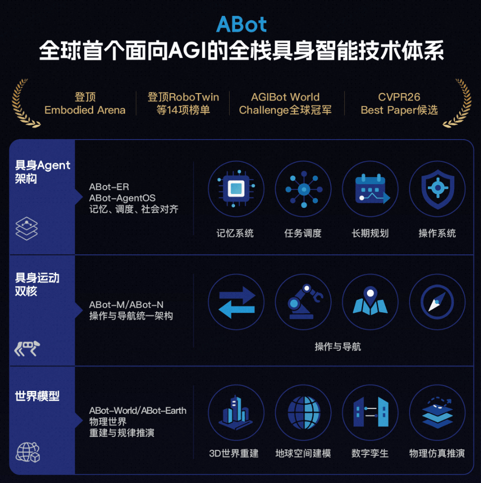 地图能力的跨界跃迁:途途给具身智能带来什么新解法 地图能力的跨界跃迁:途途给具身智能带来什么新解法