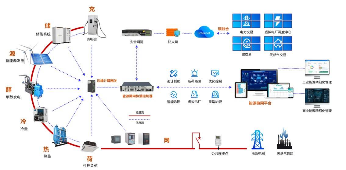 文章配图-1