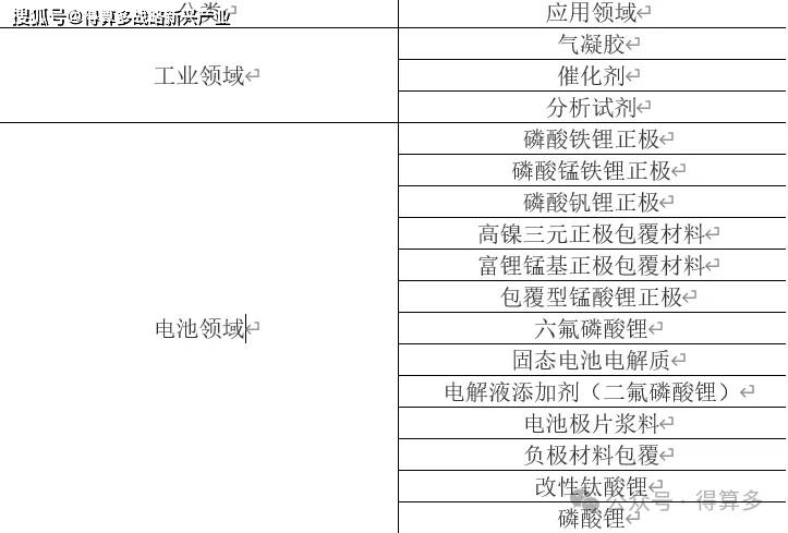 文章配图-1