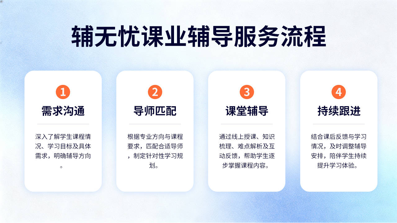 文章插图