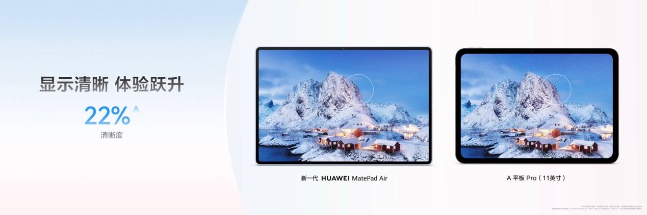 《HUAWEI MatePad Air登场,以轻薄美学点燃创作灵感》
