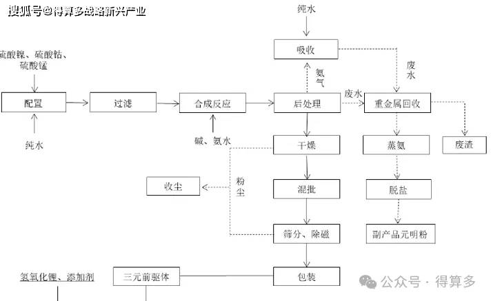 文章配图-2
