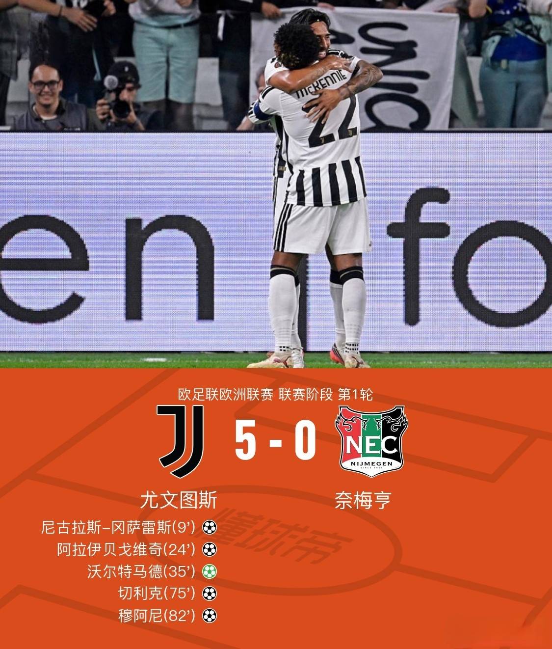 欧联杯｜尤文5-0奈梅亨拿下开门红，穆阿尼替补传射，多名新援斩获处子球