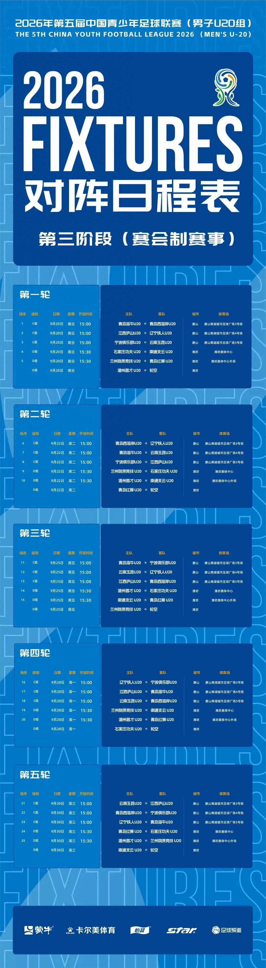 9月18日：12队集结！U20联赛第三阶段开打，青训新星迎来实战舞台