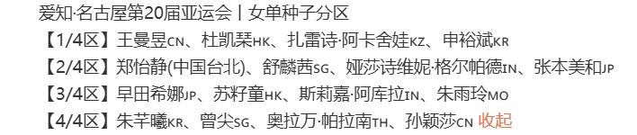 国乒亚运签表：王楚钦阻击张本智和，孙颖莎上上签，王曼昱压力大