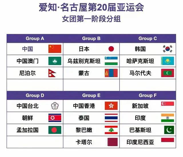 WTT重庆冠军赛乒乓球男单决赛