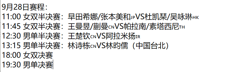 王曼昱 vs 哈娜-马特洛娃