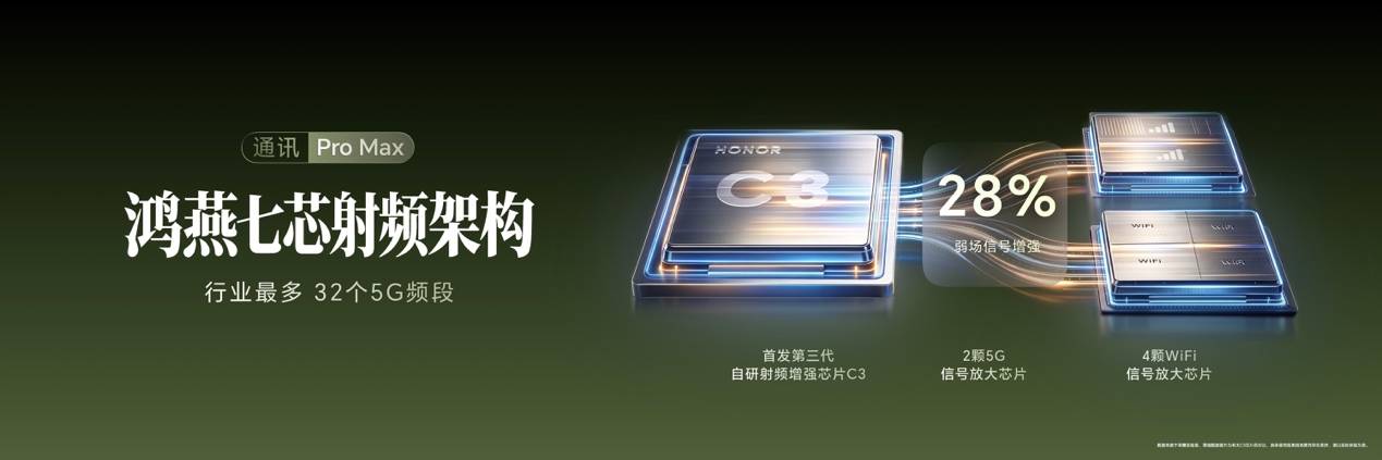 超清双2亿,掌中电影机,荣耀Magic9 系列正式发布,售价4499元起 超清双2亿,掌中电影机,荣耀Magic9 系列正式发布,售价4499元起