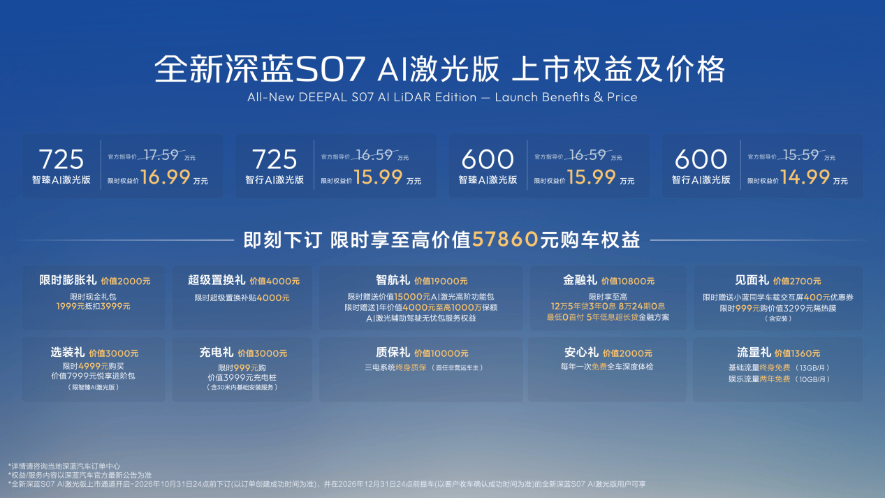 《百万用户见证科技平权！深蓝汽车全新S07 AI激光版开启市场普惠》