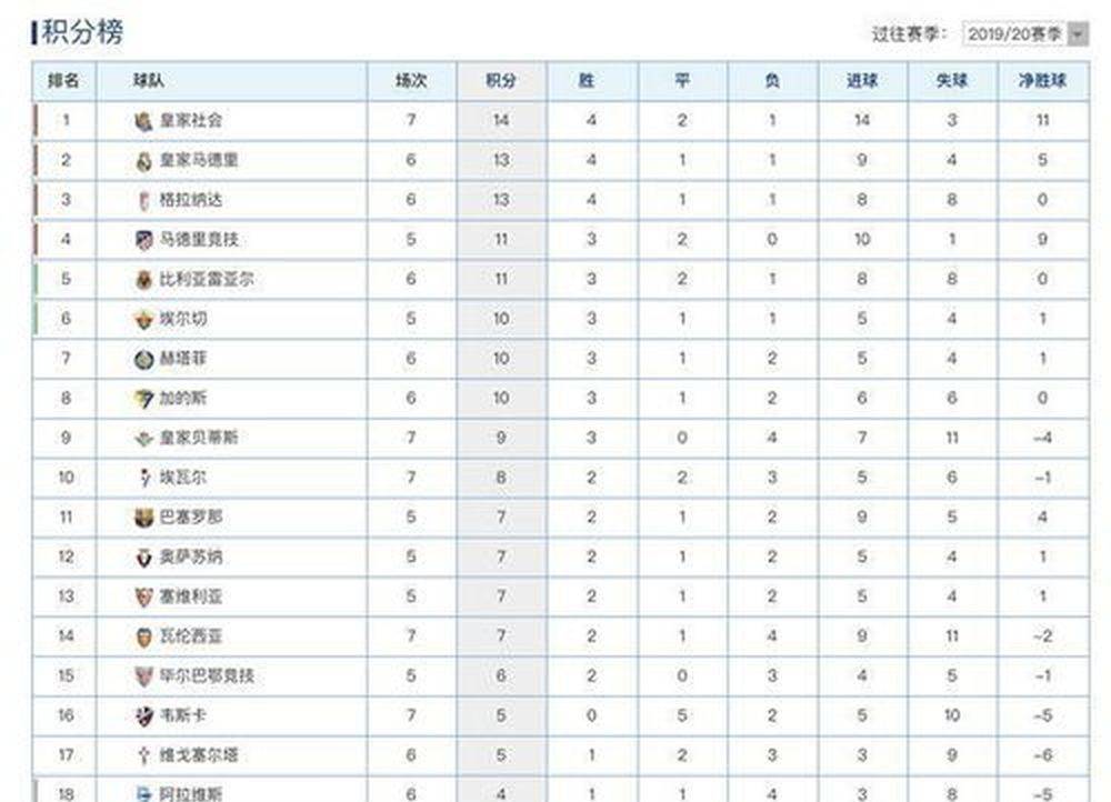 万多·拜法斯·菲利克斯