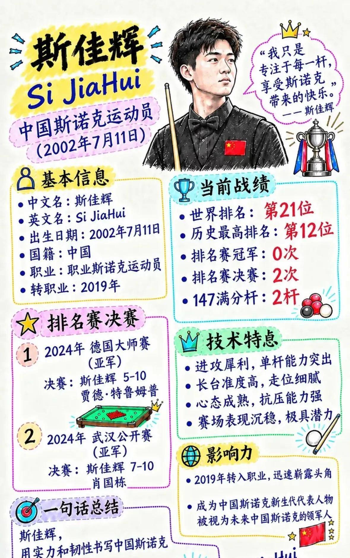 斯诺克