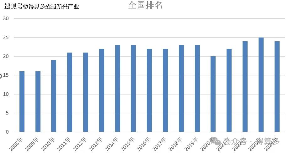 文章配图-1