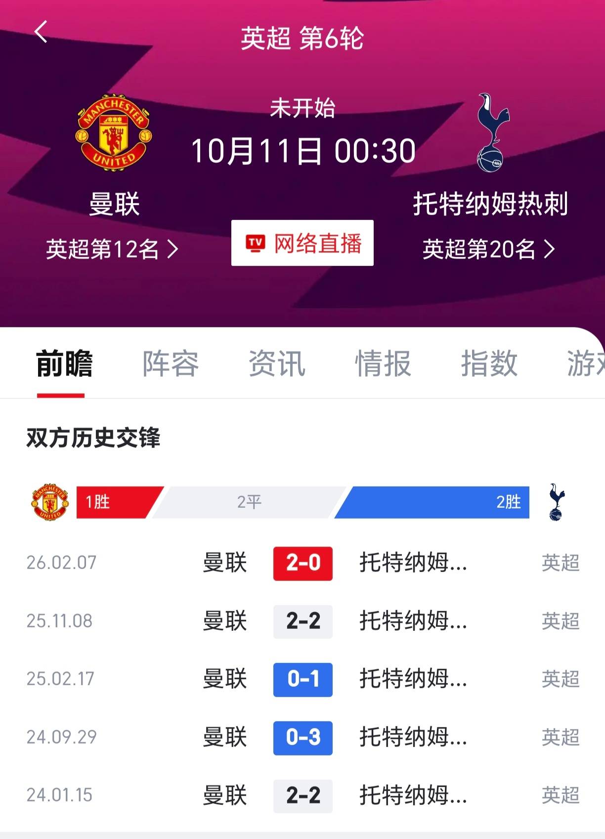 曼联vs热刺，卡里克和德泽尔比，谁有可能下课？