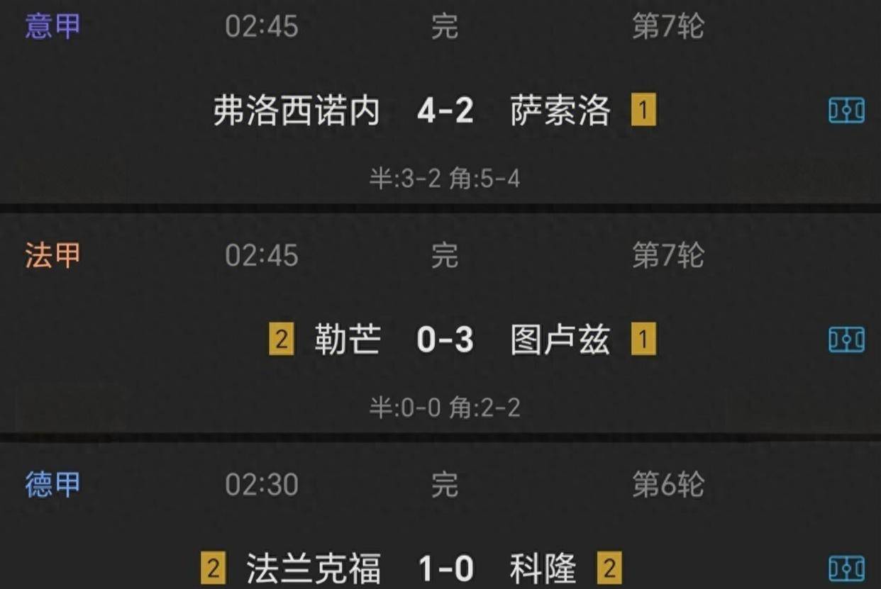 10月17日：4比2，足坛戏剧夜，意甲冷门法甲大捷法兰克福一击制胜