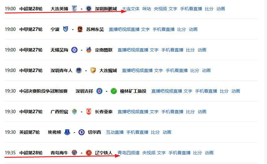 今晚中超或将迎来提前收官：成都蓉城即将夺冠，辽宁铁人亟需3分