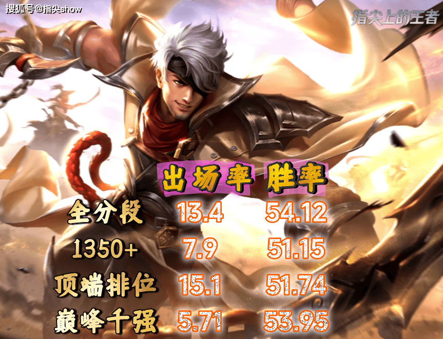文章配图-1