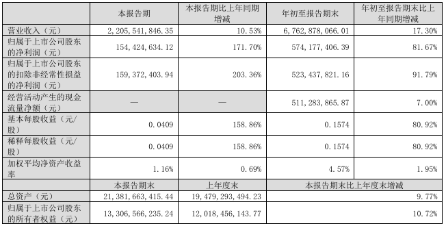 文章配图-1