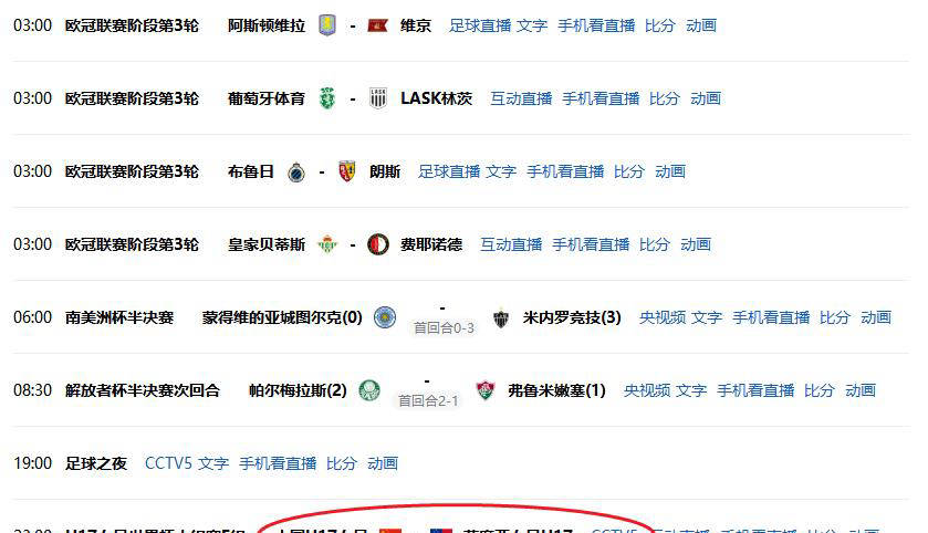 U17女足世界杯新动态！中国女足全力争胜有望出线，死亡之组渐现