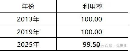 文章配图-2