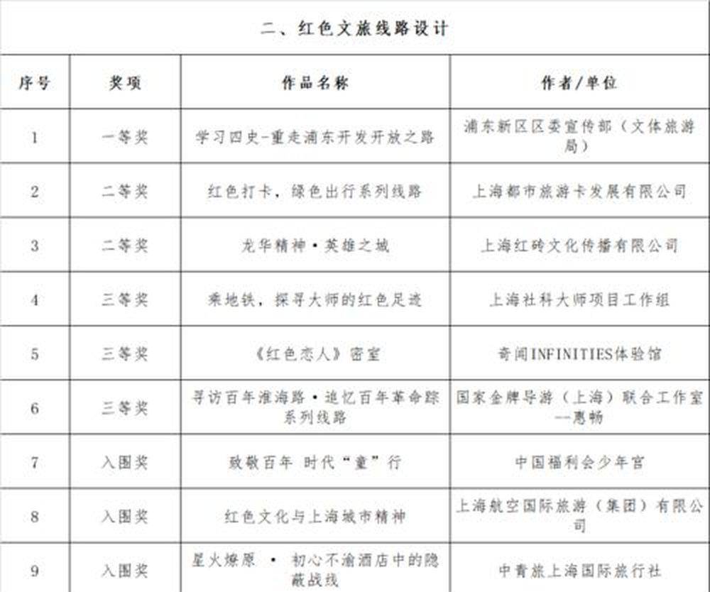 奇塔迪尼双冠在手仍难获买断,身价万欧却要100万美元