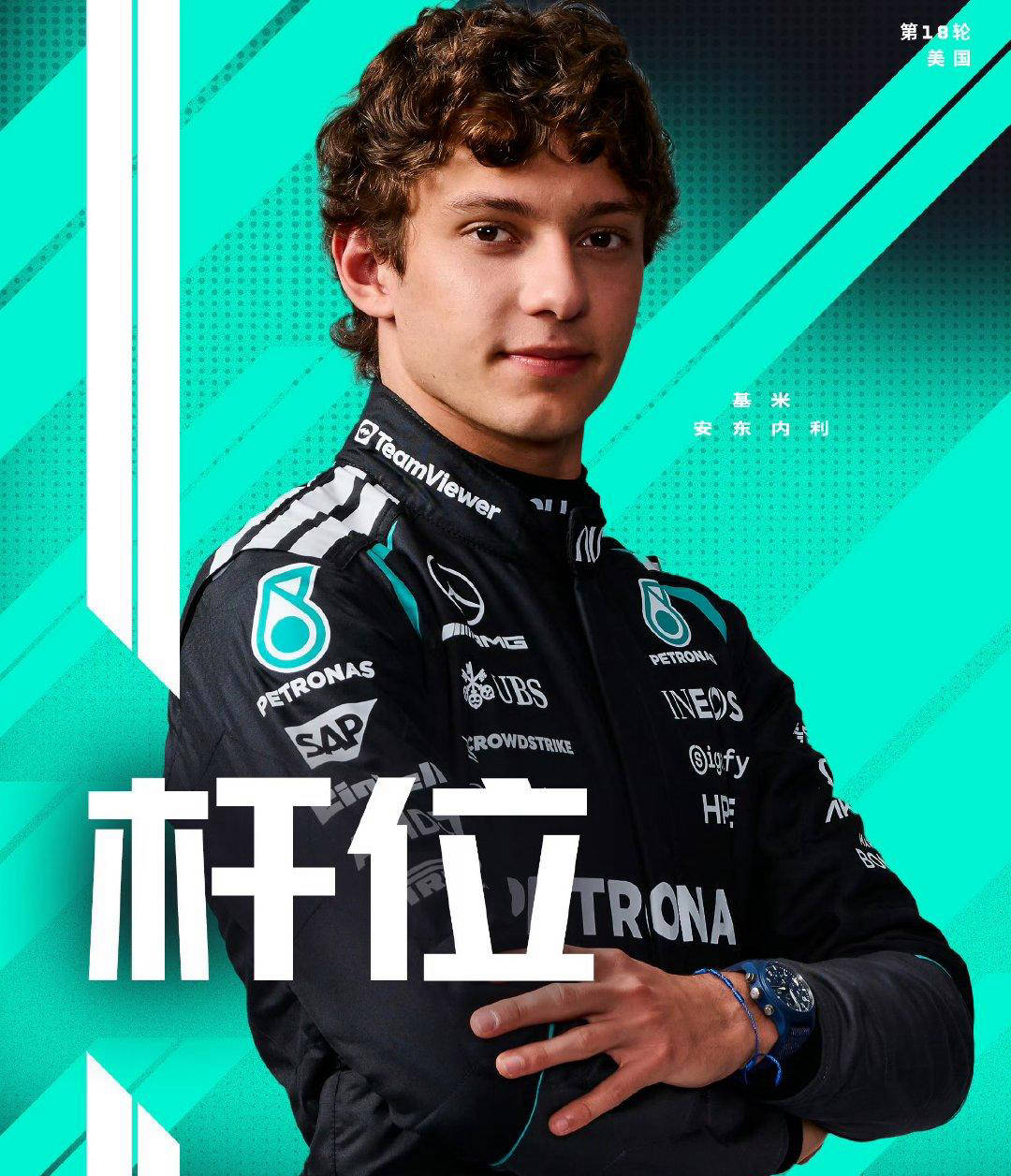 F1美国大奖赛排位结果出炉！拉塞尔名列第六，红牛二队双车锁定前十！