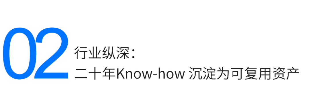 中能拾贝入选工业AI及智能体平台MarketScape“主要厂商”阵营(图3)