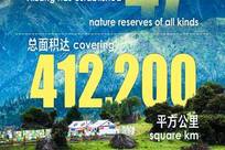 西藏风光无限，击碎环保谣言