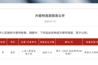 CBA冠军上海队球员怀特塞德兴奋剂违规