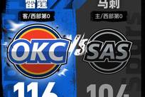 亚历山大32分文班亚马13中1 雷霆胜马刺