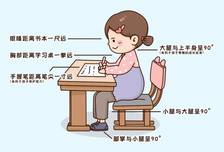 娃的第一张学习桌就选它！端正坐姿，才能更好保护眼睛