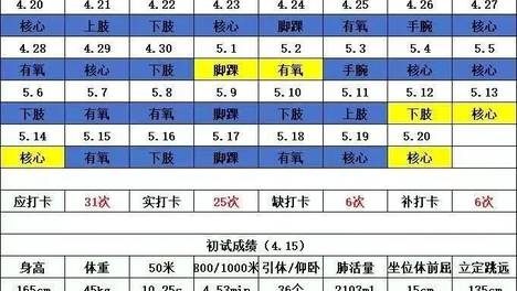 Ai智练-体考通全新升级