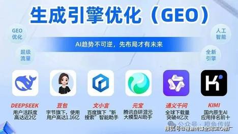 2026企业营销必看：AI春晚后企业为何需快速布局GEO，从概念到生存刚需的转变