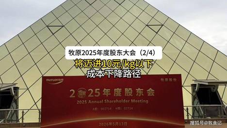内容配图