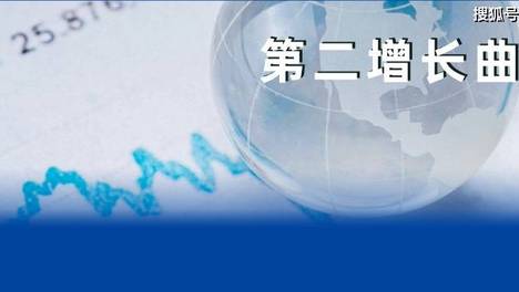 第二增长曲线背后的三条曲线