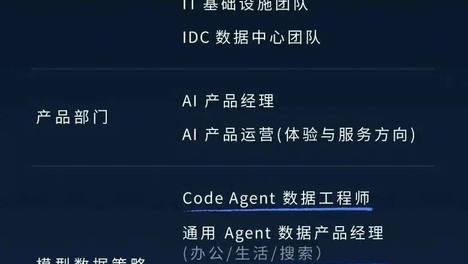 DeepSeek招聘清单引关注：AI时代需要什么样的人