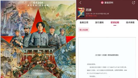 刘烨王雷于适等主演电影《四渡》官宣密钥延期 延长上映至8月27日 截至当前累计票房已达2.53亿。