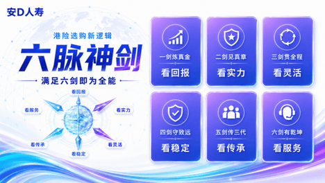 香港保险公司推荐：告别信息过载，高效筛选的决策框架