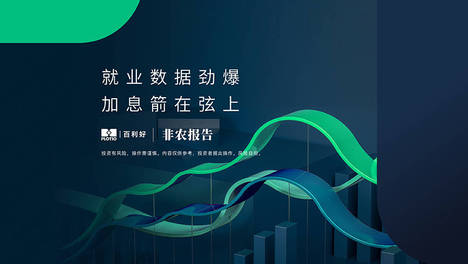 【百利好非农报告】就业数据劲爆 加息箭在弦上